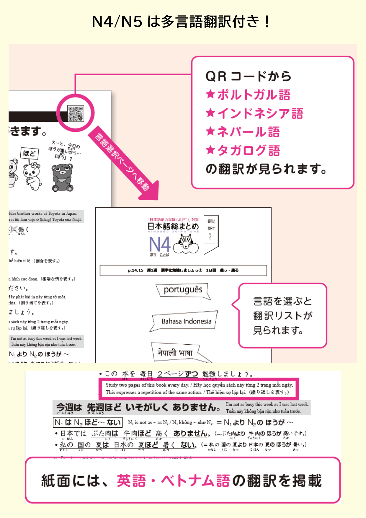 N4・N5は多言語翻訳に対応